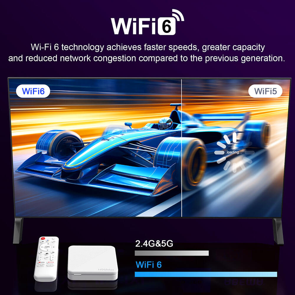 WIFI6 H96 MAX H313 TV BOX