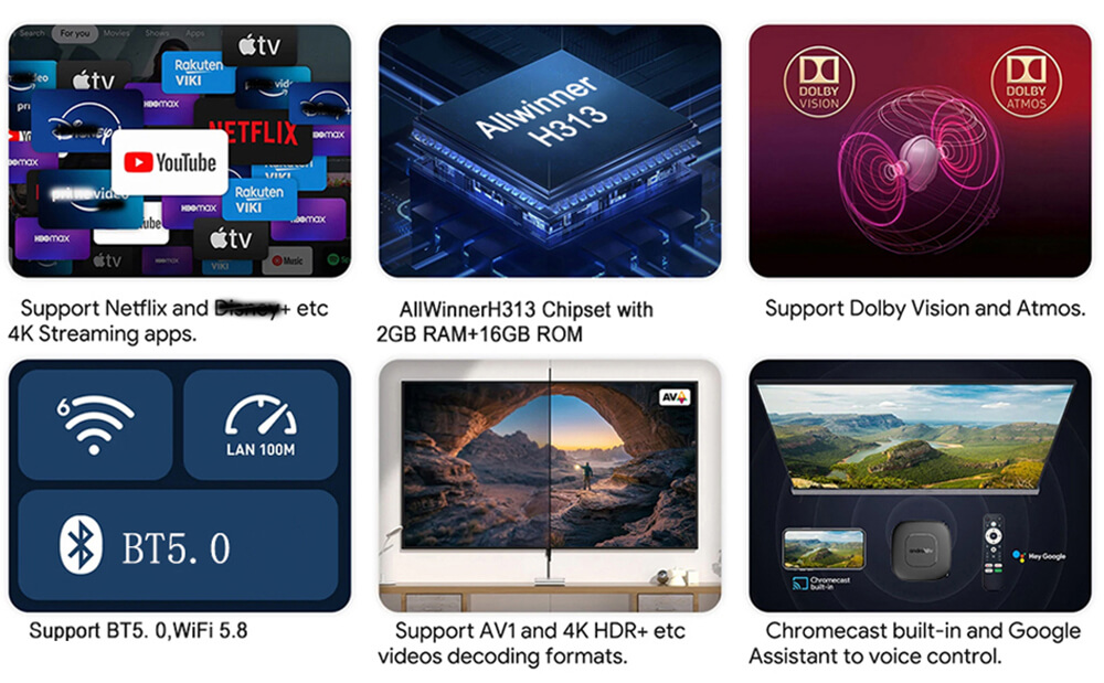 Android TV Box Smart Home Player h96 max h313