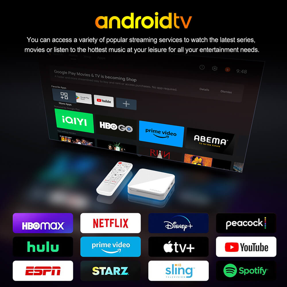 Android tv box h96 max H313