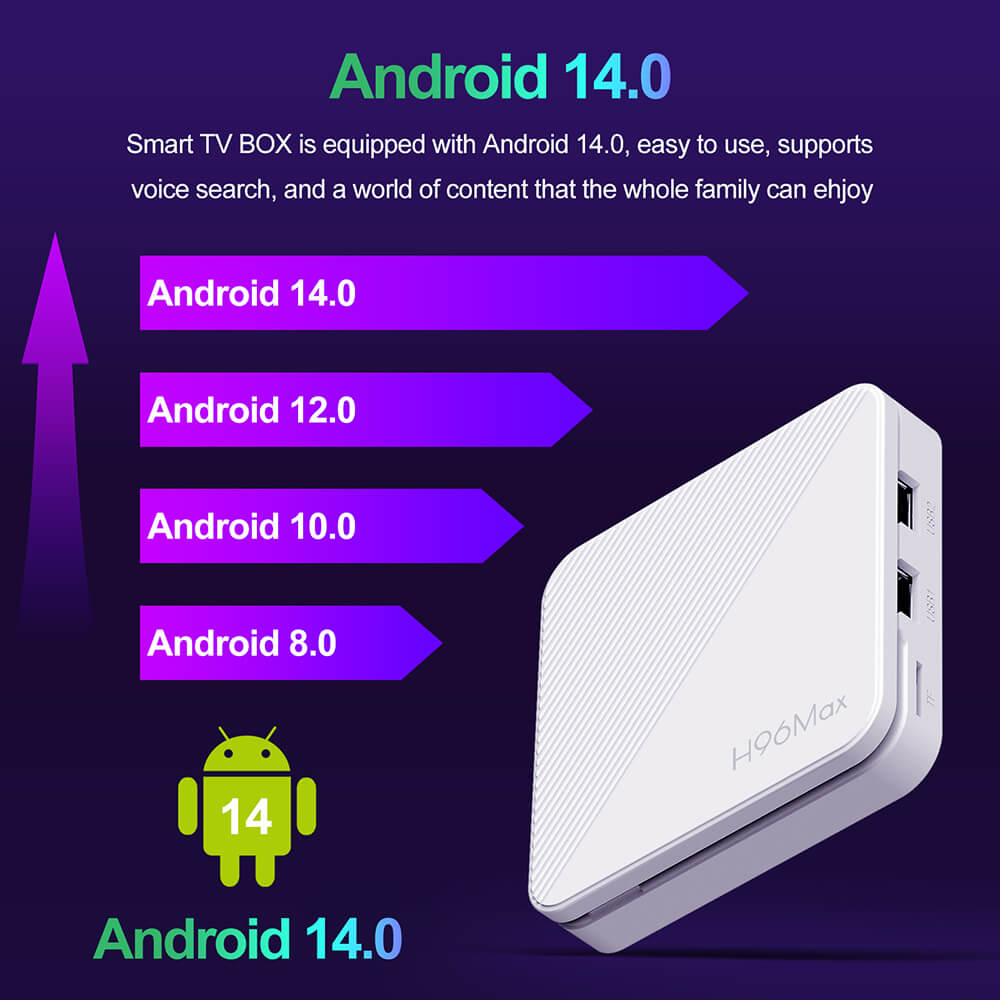 Androd 14 more fast than android 13
