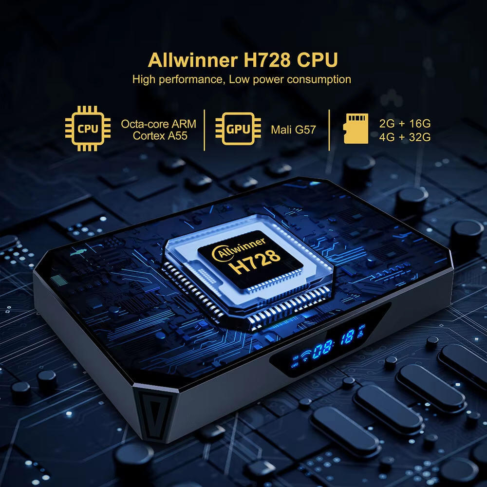 Allwinner H728 CPU Android 14 OS X96 Pro Plus Tv box