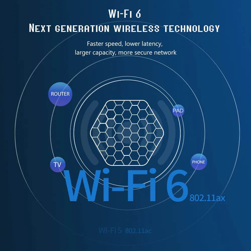 wifi t95z plus internet tv box