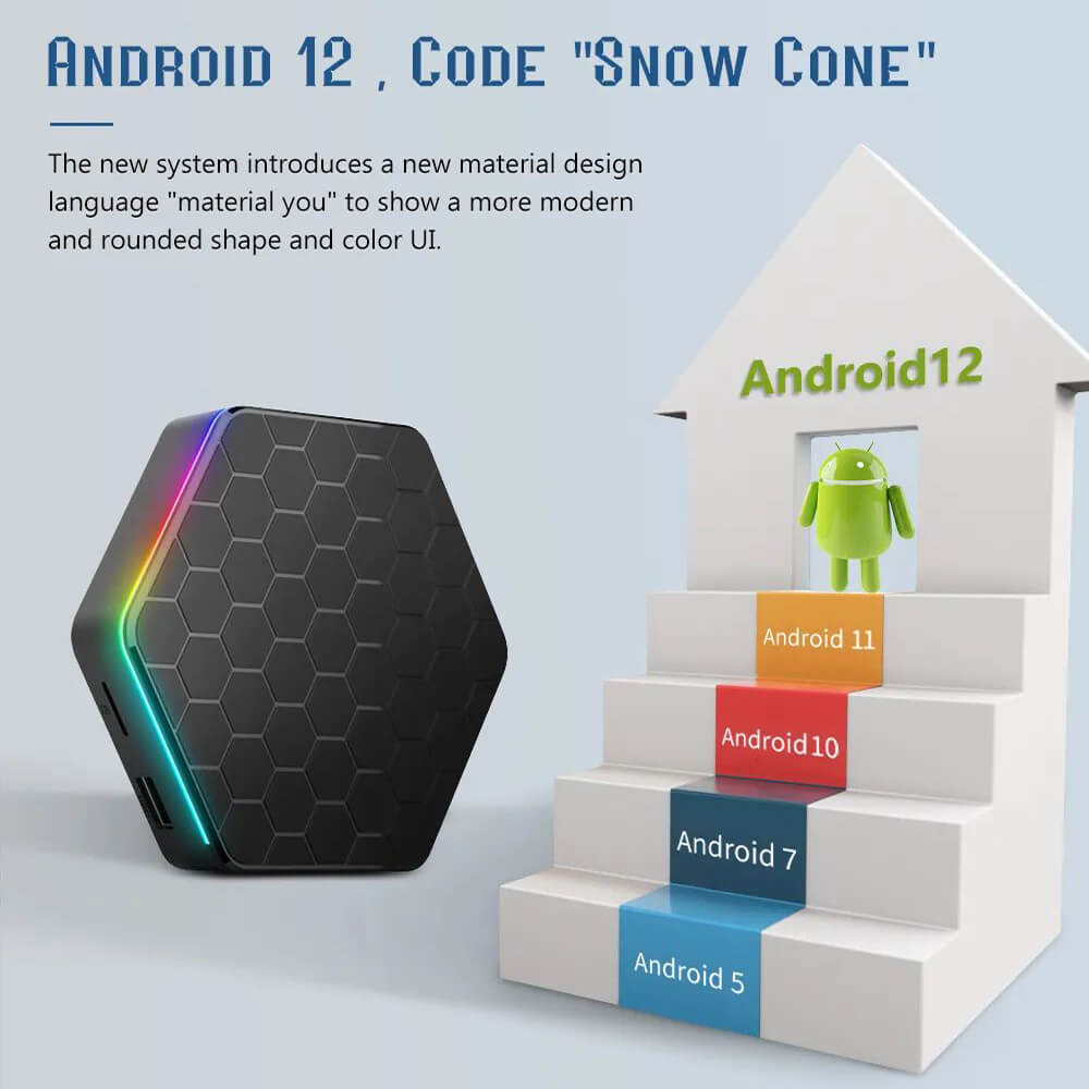 android 12 t95z plus tv box