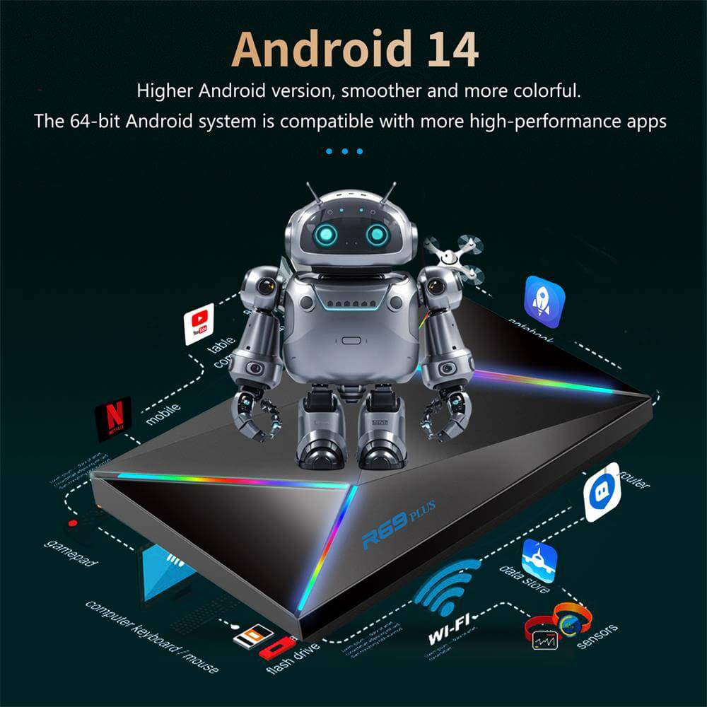 Android 14 OS R69 Plus Tv box