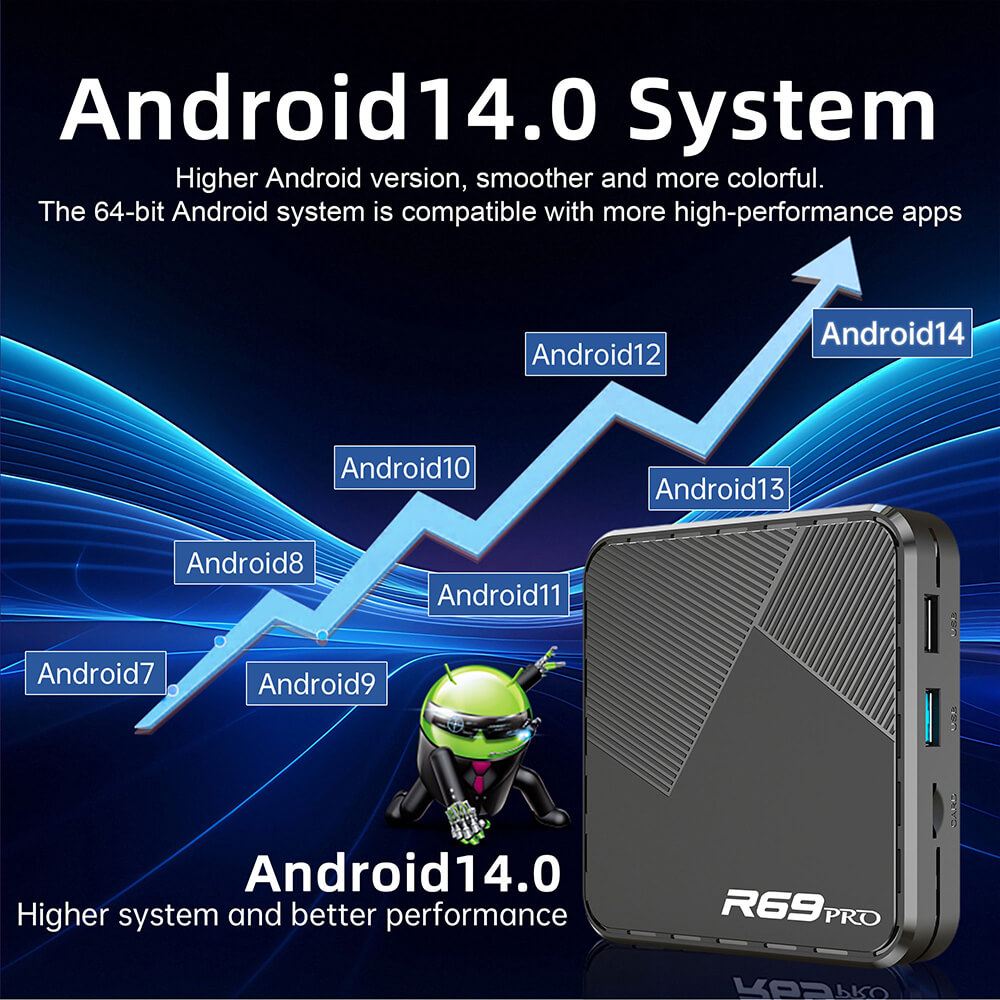 android 14 os r69 pro tv box