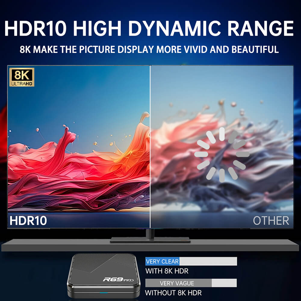 HDR10 ATV R69 PRO TV BOX